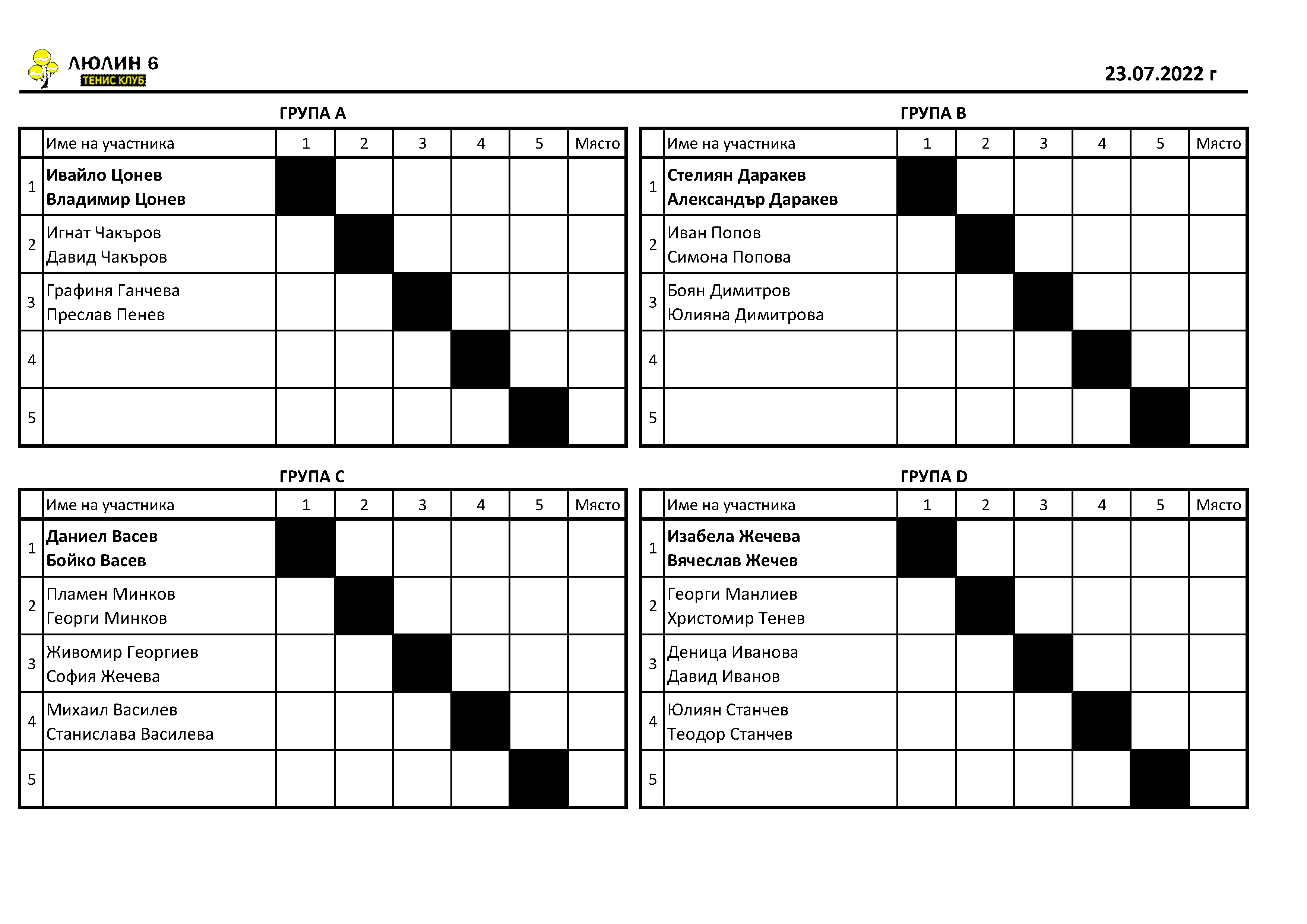 Doubles23.07.22