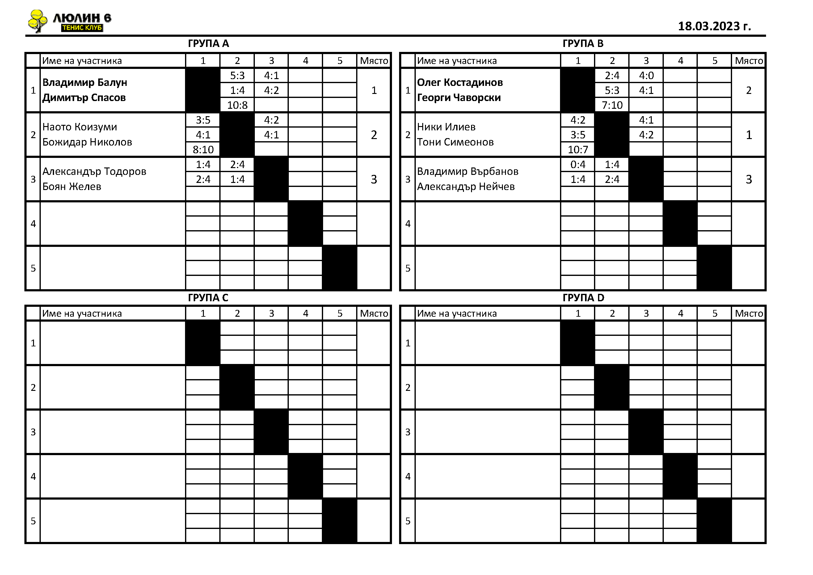 Doubles_Gr_rez_18.03.23D