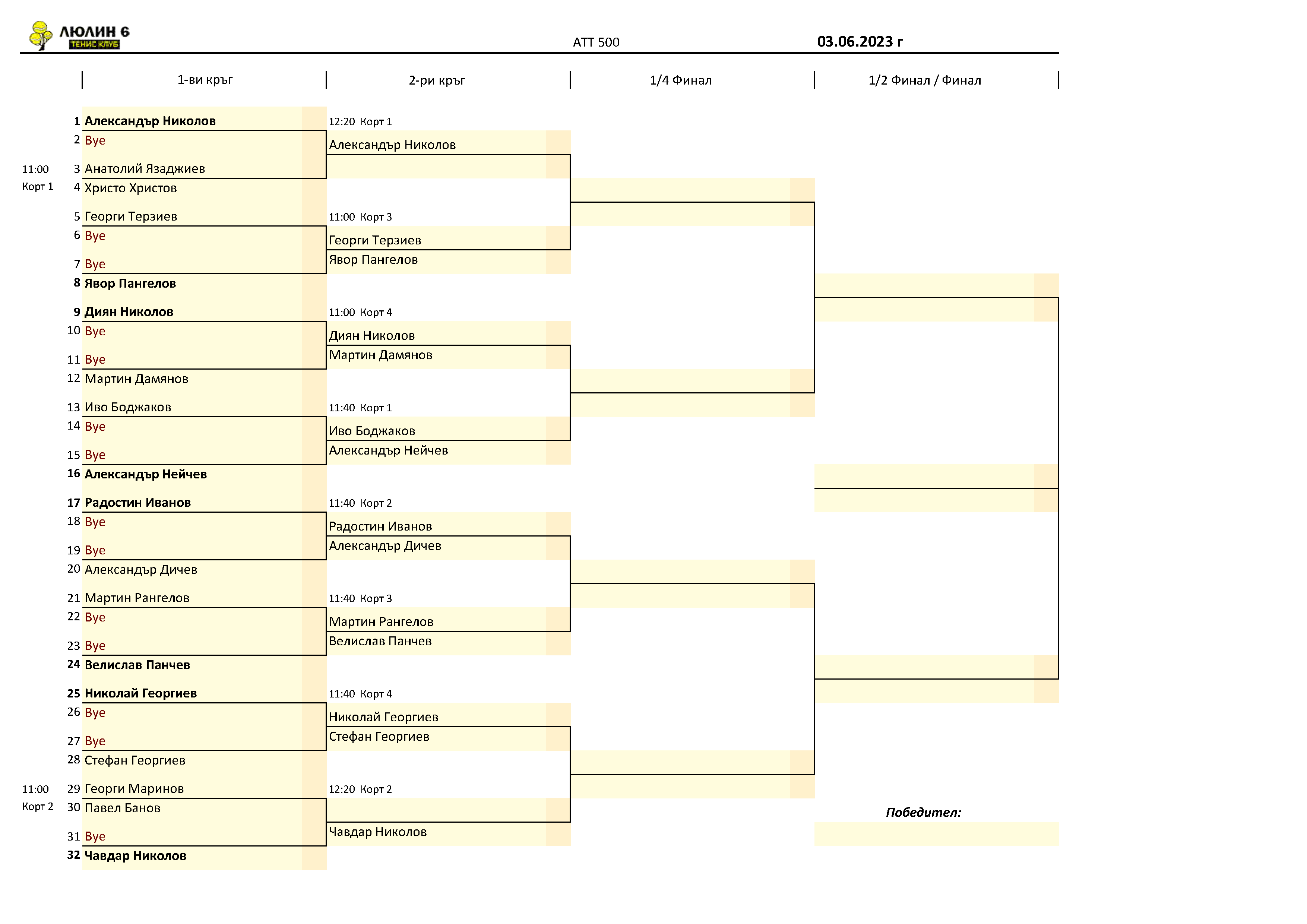 Single_Draw32_03.06.23